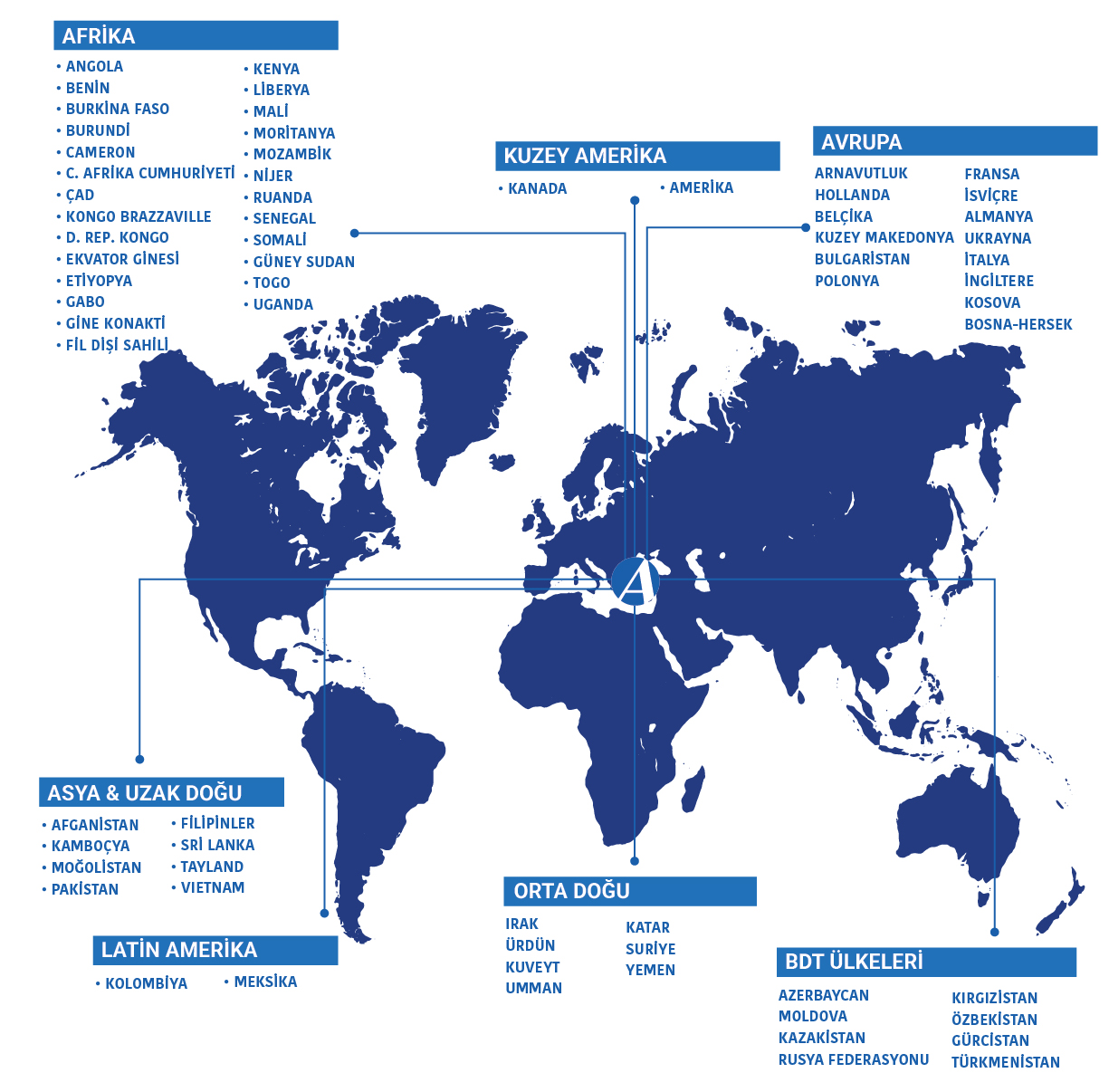 ATABAY-WorldMap-TR